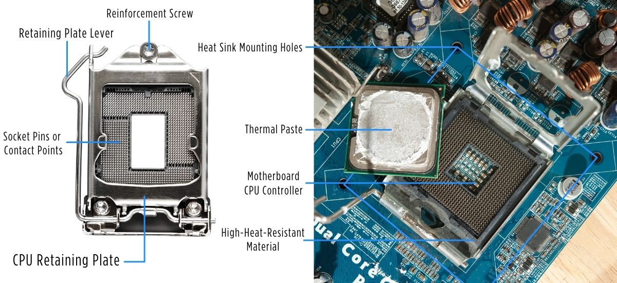 cpu_socket_types.jpg cpu_socket_types.jpg