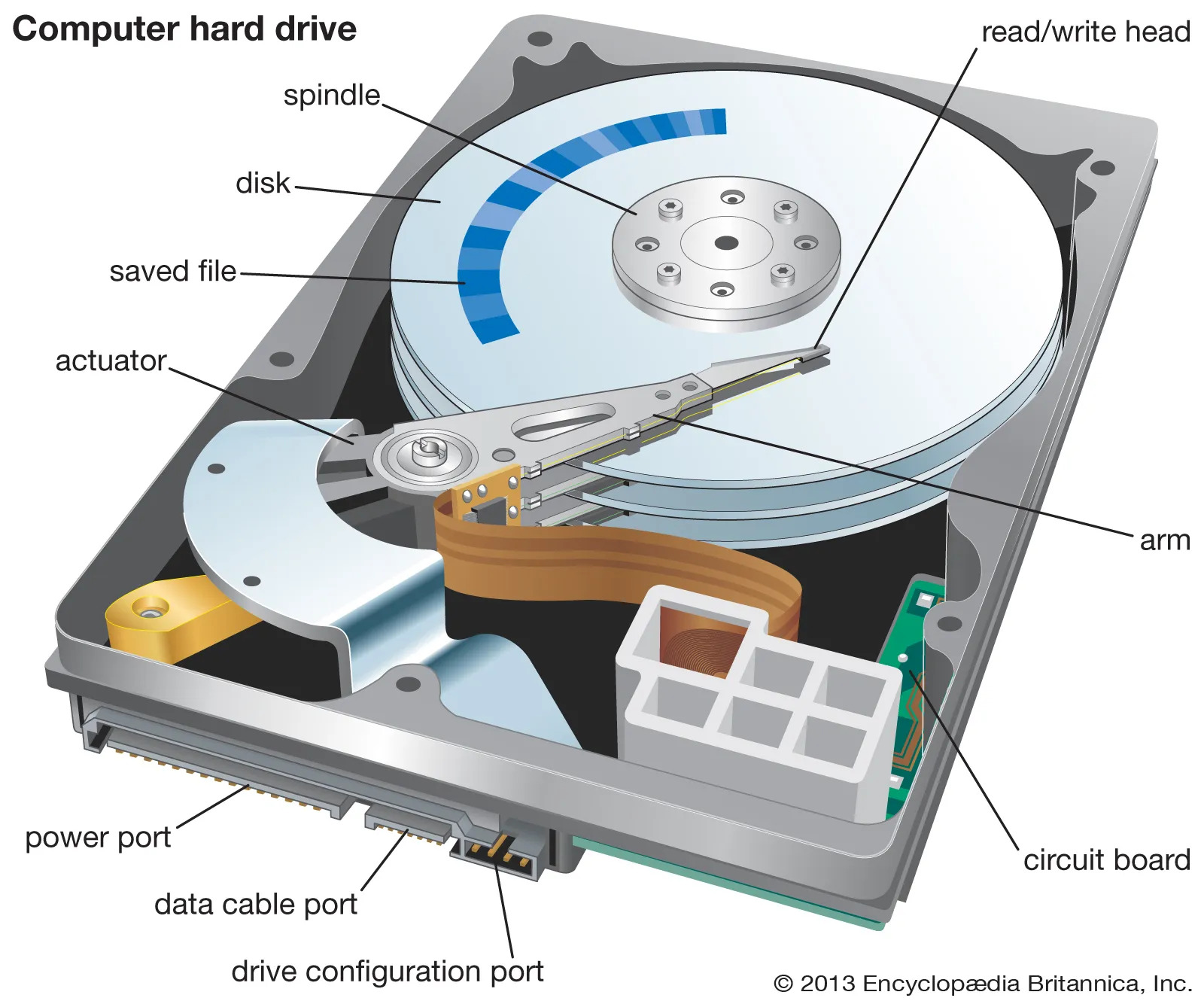 hard-drive.jpg hard-drive.jpg