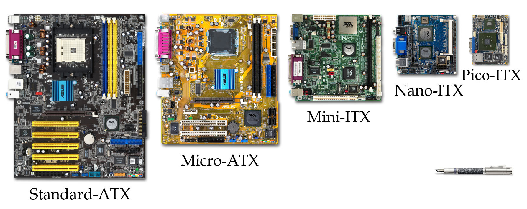 mainboard_form_factor_comparison.jpg